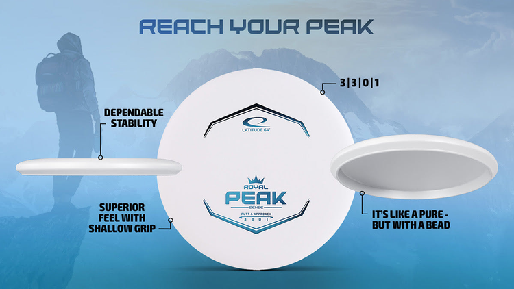 Latitude 64 Peak Putter