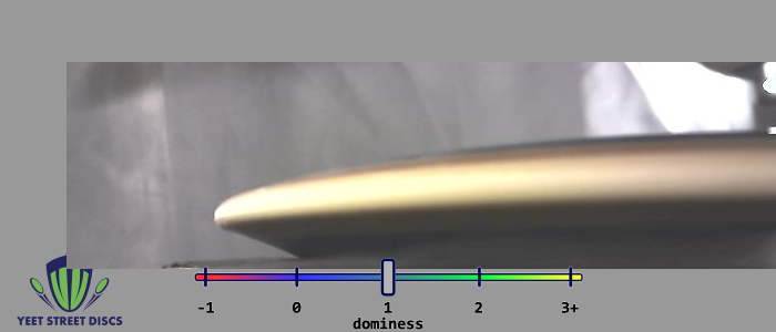 Load image into Gallery viewer, Simon Line Neutron Bokeh - Axiom 171.74g
