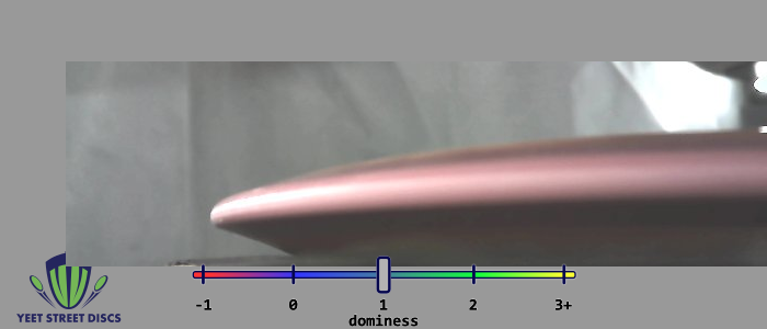 Load image into Gallery viewer, Simon Line Neutron Bokeh - Axiom 172.83g
