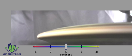 Simon Line Neutron Bokeh - Axiom 172.36g