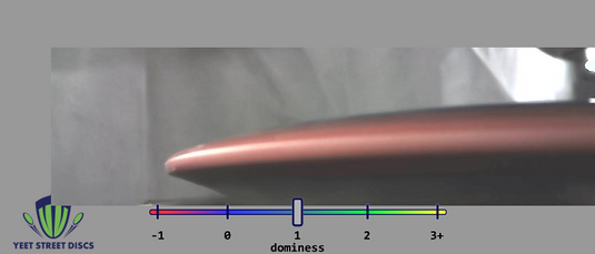 Simon Line Neutron Bokeh - Axiom 173.27g