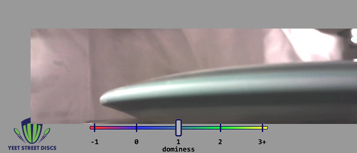 Load image into Gallery viewer, Simon Line Neutron Bokeh - Axiom 172.23g
