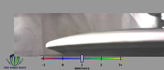 Simon Line Neutron Bokeh - Axiom 169.70g