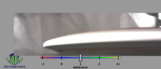 Simon Line Neutron Bokeh - Axiom 173.22g