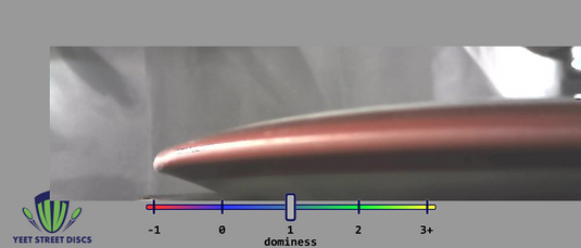 Simon Line Neutron Bokeh - Axiom 172.66g