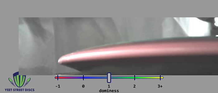 Load image into Gallery viewer, Simon Line Neutron Bokeh - Axiom 110.37g
