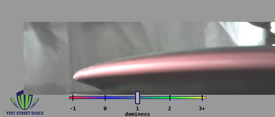 Simon Line Neutron Bokeh - Axiom 110.37g