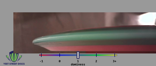 SimonLine Neutron Bokeh - Axiom 175.46g