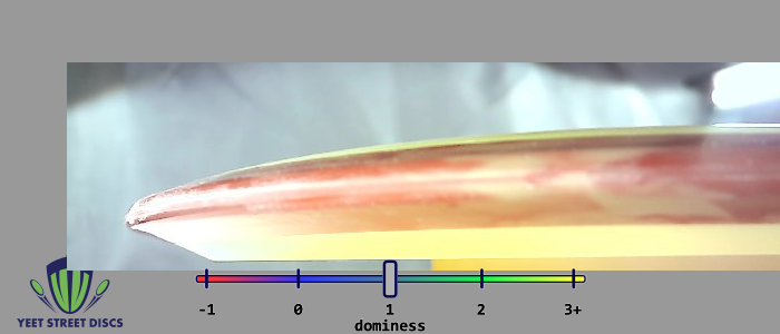 Load image into Gallery viewer, SimonLine Neutron Bokeh - Axiom 168.94g
