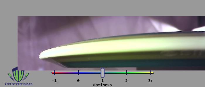 Load image into Gallery viewer, SimonLine Neutron Bokeh - Axiom 168.71g
