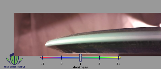 SimonLine Neutron Bokeh - Axiom 176.16g