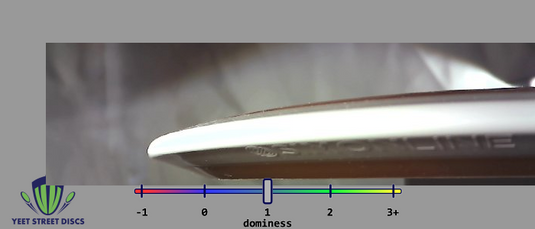 SimonLine Neutron Bokeh - Axiom 176.35g