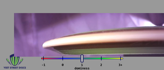 SimonLine Neutron Bokeh - Axiom 173.70g