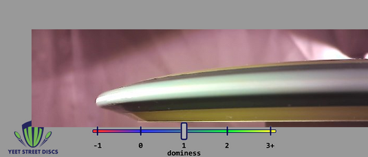SimonLine Neutron Bokeh - Axiom 173.03g