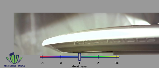 SimonLine Neutron Bokeh - Axiom 173.87g