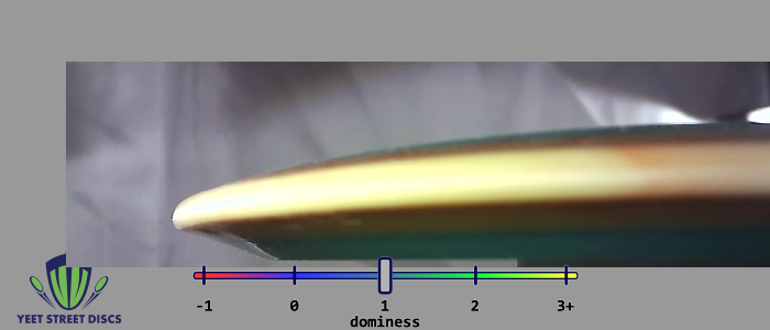 Load image into Gallery viewer, SimonLine Neutron Bokeh - Axiom 167.44g
