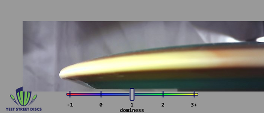 SimonLine Neutron Bokeh - Axiom 167.44g