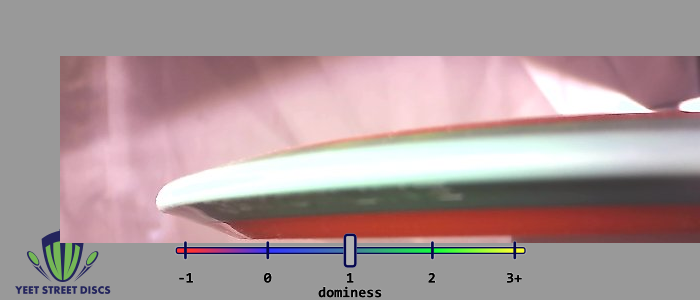Load image into Gallery viewer, SimonLine Neutron Bokeh - Axiom 169.36g
