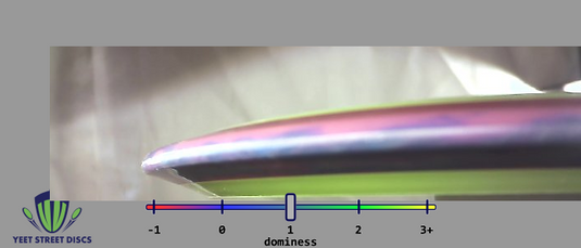 SimonLine Neutron Bokeh - Axiom 169.05g