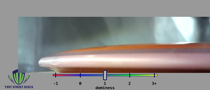 Load image into Gallery viewer, USED No Ink (9/10) Neutron Bokeh - Axiom 174.88g
