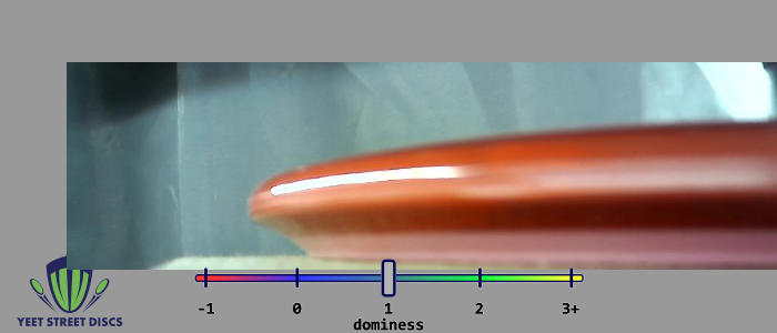 Load image into Gallery viewer, SimonLine Neutron Balance - Axiom 171.04g
