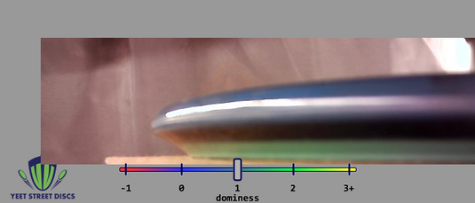SimonLine Neutron Balance - Axiom 177.96g