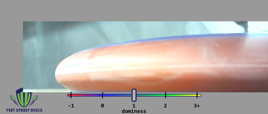 SimonLine Electron Firm Pixel - Axiom 173.83g