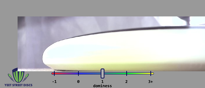 Load image into Gallery viewer, SimonLine Electron Soft Pixel - Axiom 173.40g
