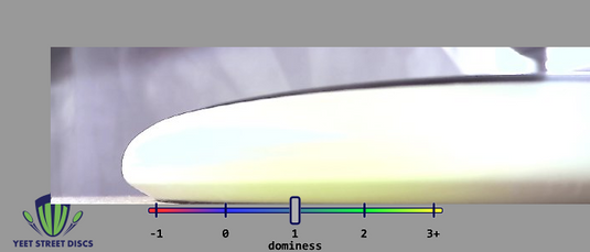 SimonLine Electron Soft Pixel - Axiom 173.40g