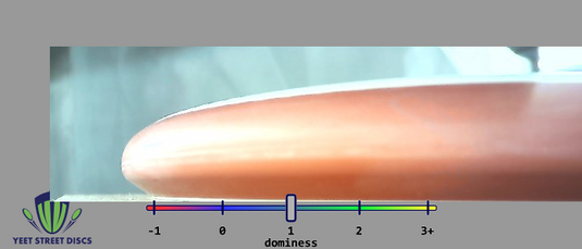 SimonLine Electron Soft Pixel - Axiom 172.35g