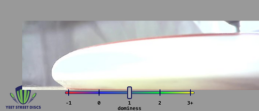 SimonLine Electron Soft Pixel - Axiom 173.35g
