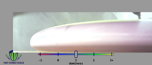 SimonLine Electron Soft Pixel - Axiom 173.58g