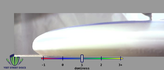 SimonLine Electron Pixel - Axiom 172.22g