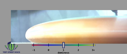 SimonLine Electron Pixel - Axiom 172.28g