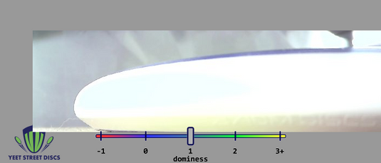 SimonLine Electron Pixel - Axiom 173.26g