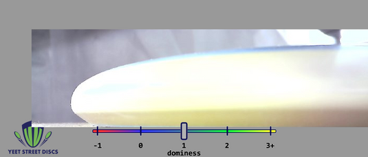 SimonLine Electron Pixel - Axiom 173.48g