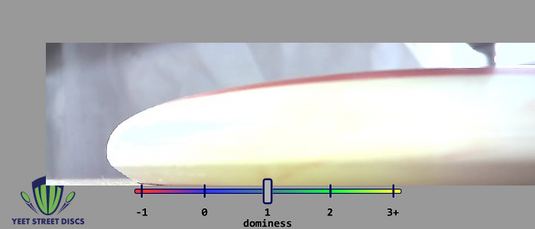 SimonLine Electron Pixel - Axiom 172.23g