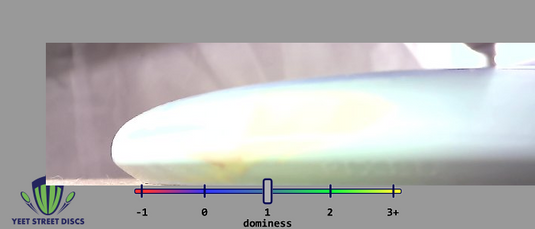 SimonLine Electron Pixel - Axiom 172.25g