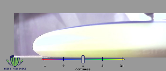 SimonLine Electron Pixel - Axiom 173.60g