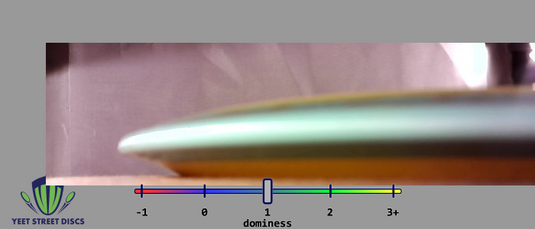 Plasma Rhythm - Axiom 167.60g