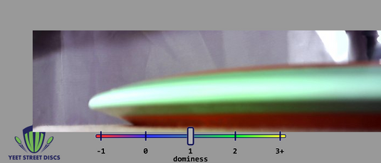 Plasma Rhythm - Axiom 167.50g