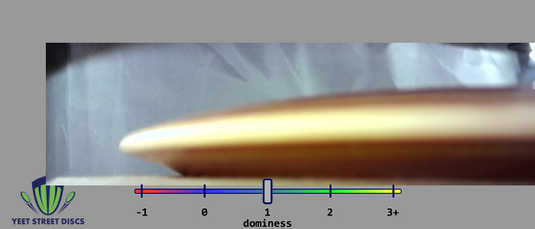 Plasma Rhythm - Axiom 166.03g