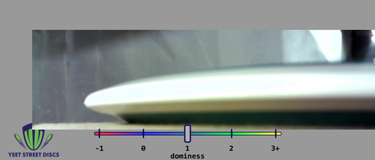 Plasma Rhythm - Axiom 174.91g