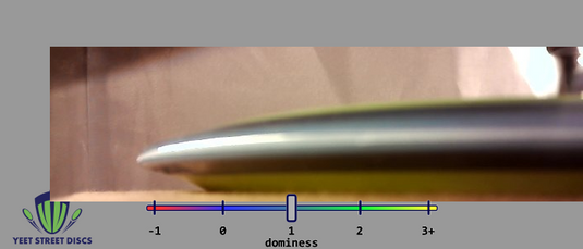Plasma Rhythm - Axiom 175.12g