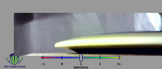 SimonLine Neutron Time-Lapse - Axiom 174.92g