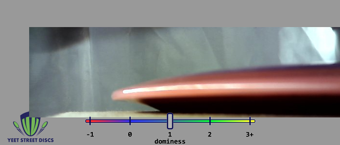 Load image into Gallery viewer, SimonLine Neutron Time-Lapse - Axiom 174.21g
