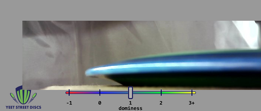 SimonLine Neutron Time-Lapse - Axiom 175.16g