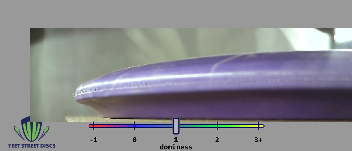 Load image into Gallery viewer, Jawbreaker Buzzz - Discraft 170.72g
