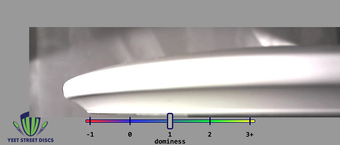 Load image into Gallery viewer, X Line Stratus - Discraft 177.12g
