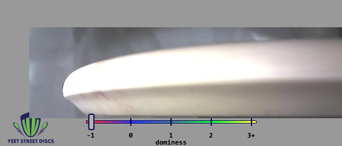 Load image into Gallery viewer, Jawbreaker Zone - Discraft 174.83g
